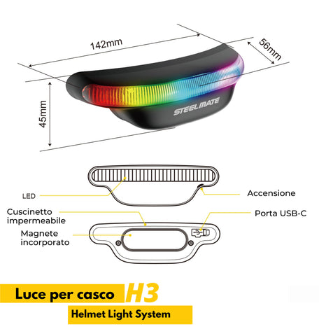 Luce wireless per casco moto | Helmet Light System H3 Steelmate