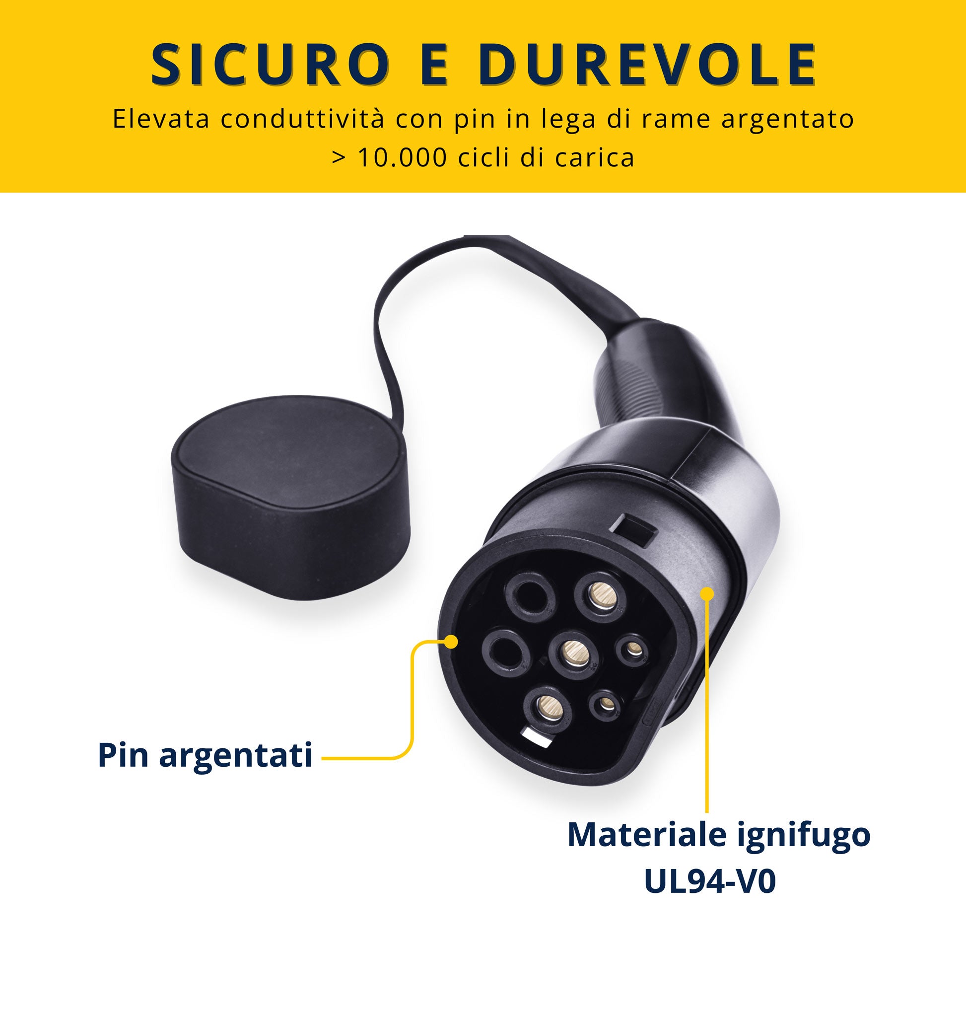 Cavo di Ricarica Lightning per iPhone Originale Smart Forfour Cavo di Ricarica Lightning per iPhone Originale Smart Forfour